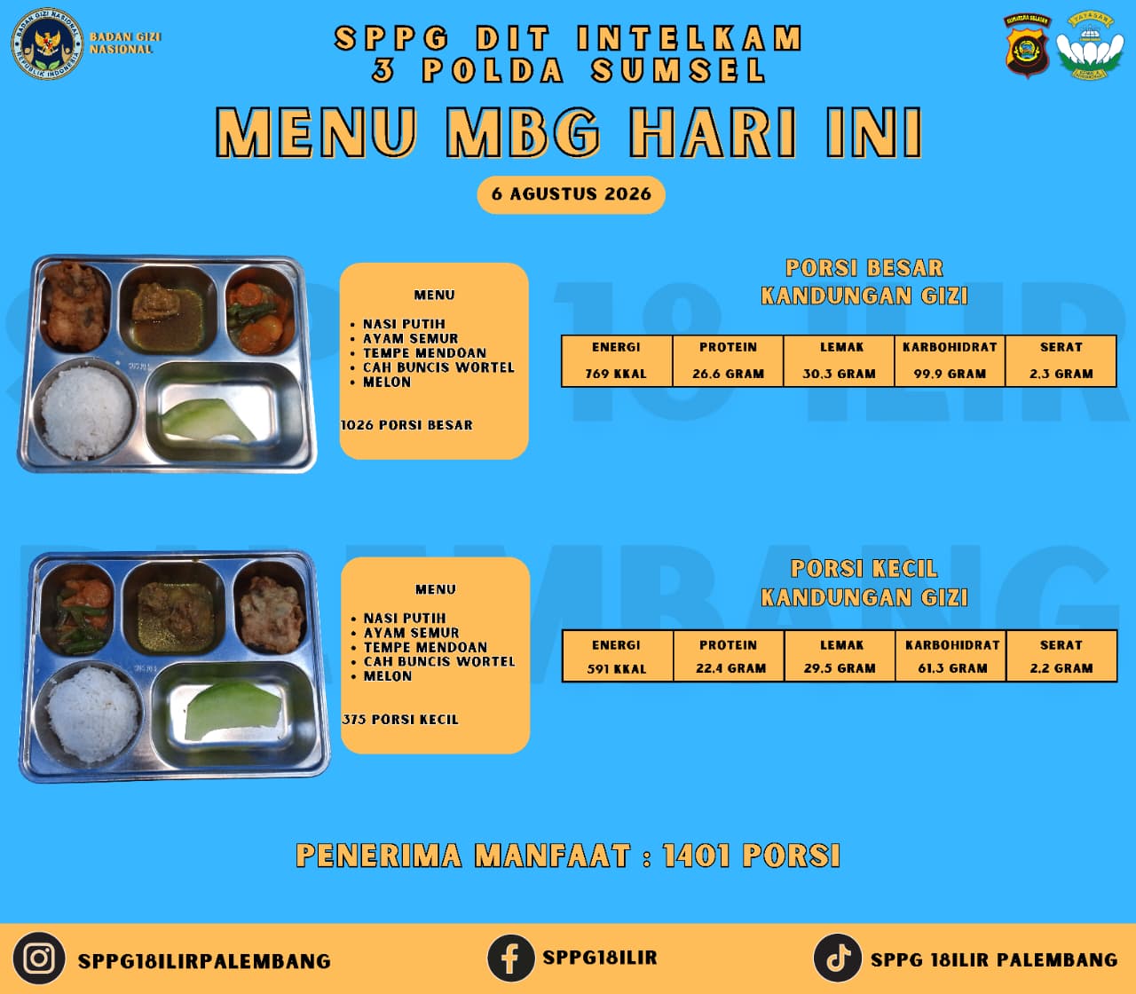 Nasi Putih Ikan Dori Asam Manis Tahu Goreng